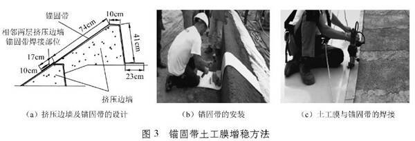 淺析水庫(kù)壩面土工膜的抗滑增穩(wěn)設(shè)計(jì)