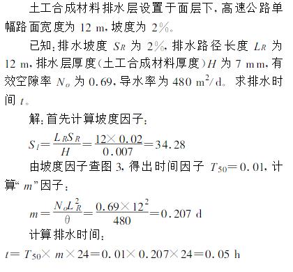 土工復(fù)合排水網(wǎng)道路排水設(shè)計(jì)要點(diǎn)